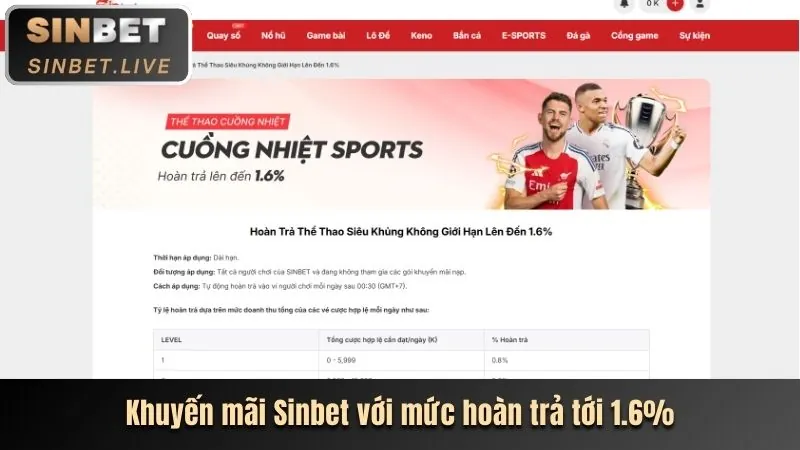 Tải ứng dụng 868bet